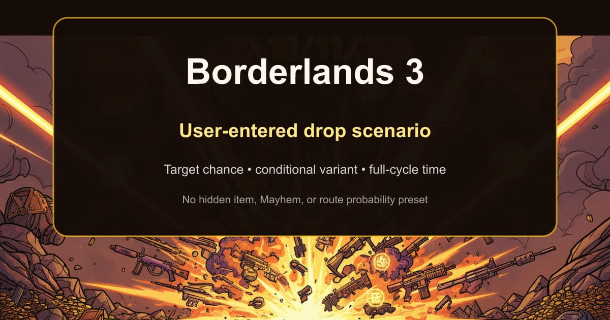 Borderlands 3 drop scenario tool using a user-entered rate and measured route time